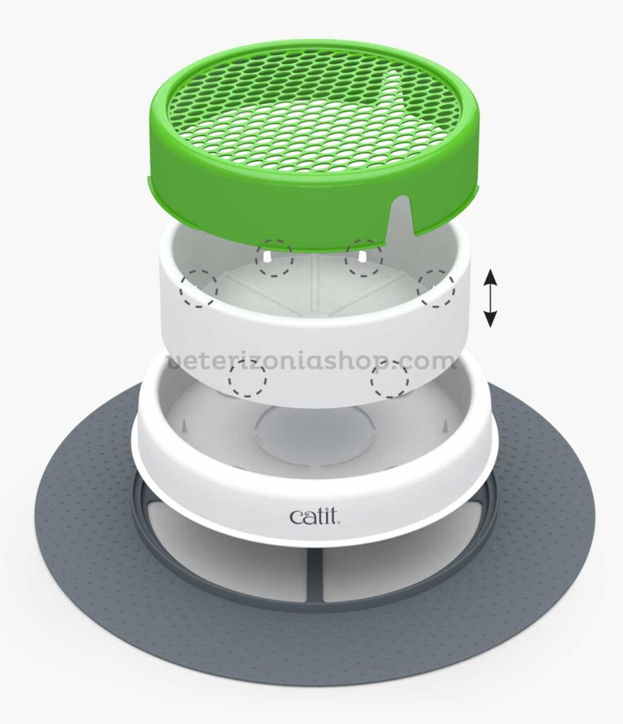 Germinador Catit Senses 2.0 Grass Planter para gatos Componentes del germinador Catit Senses Grass Planter con rejilla verde y base gris
