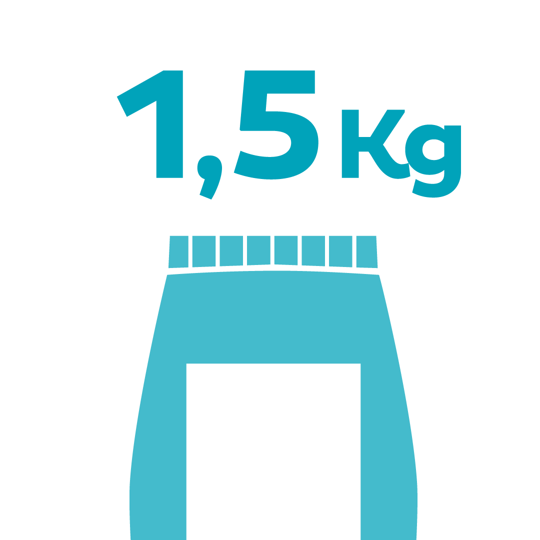 1,5 Kg