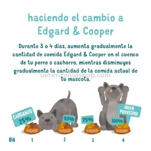 edgard_cooper_adult_chicken -pienso-natural-para-perro-4
