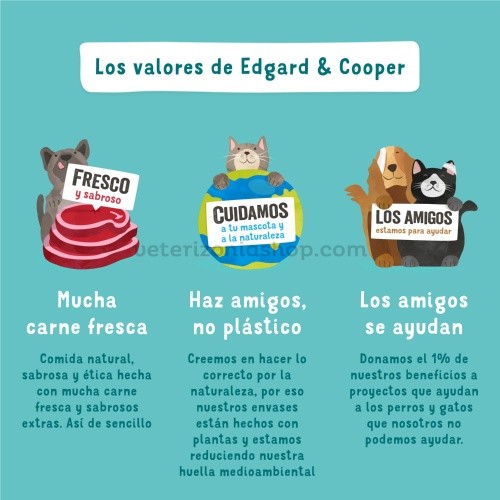 edgard_cooper_adult_chicken -pienso-natural-para-perro-5