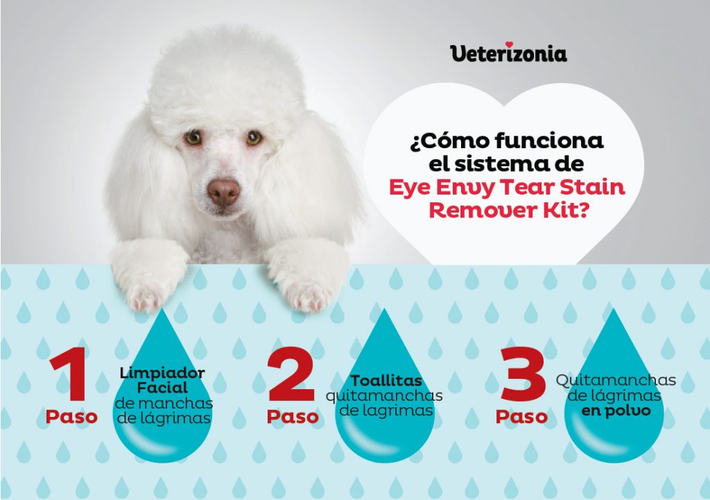 Eye Envy Tear Stain Remover