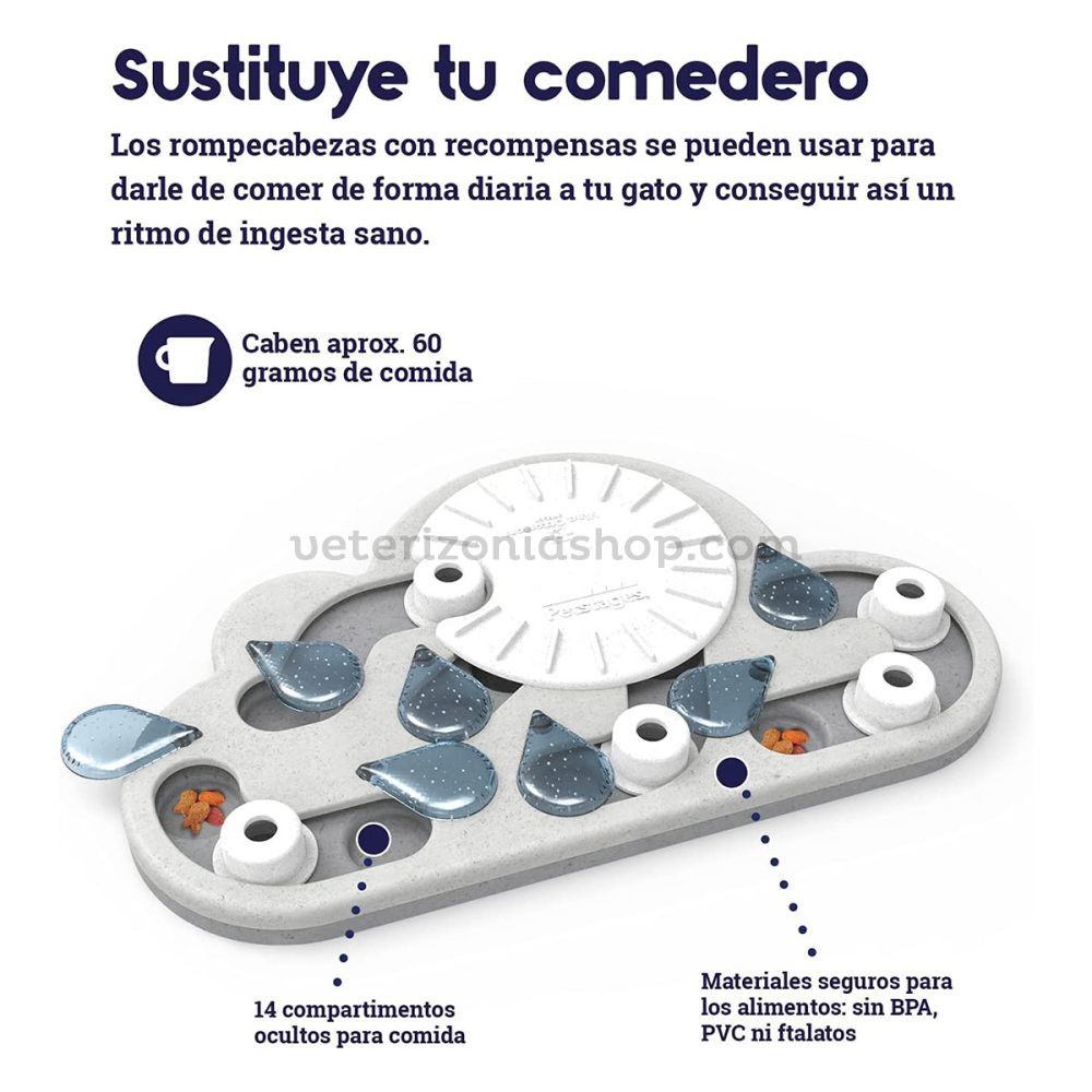 juguete-interactivo-para-gatos-nina-ottosson-puzzle&play-rainy-day-veterizoniashop