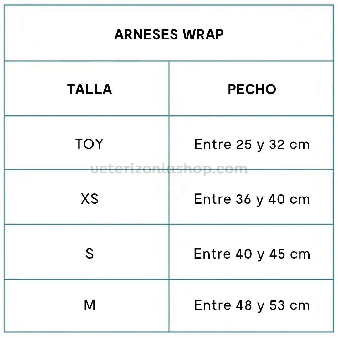 Guía de tallas del arnés para perros rayas coral.