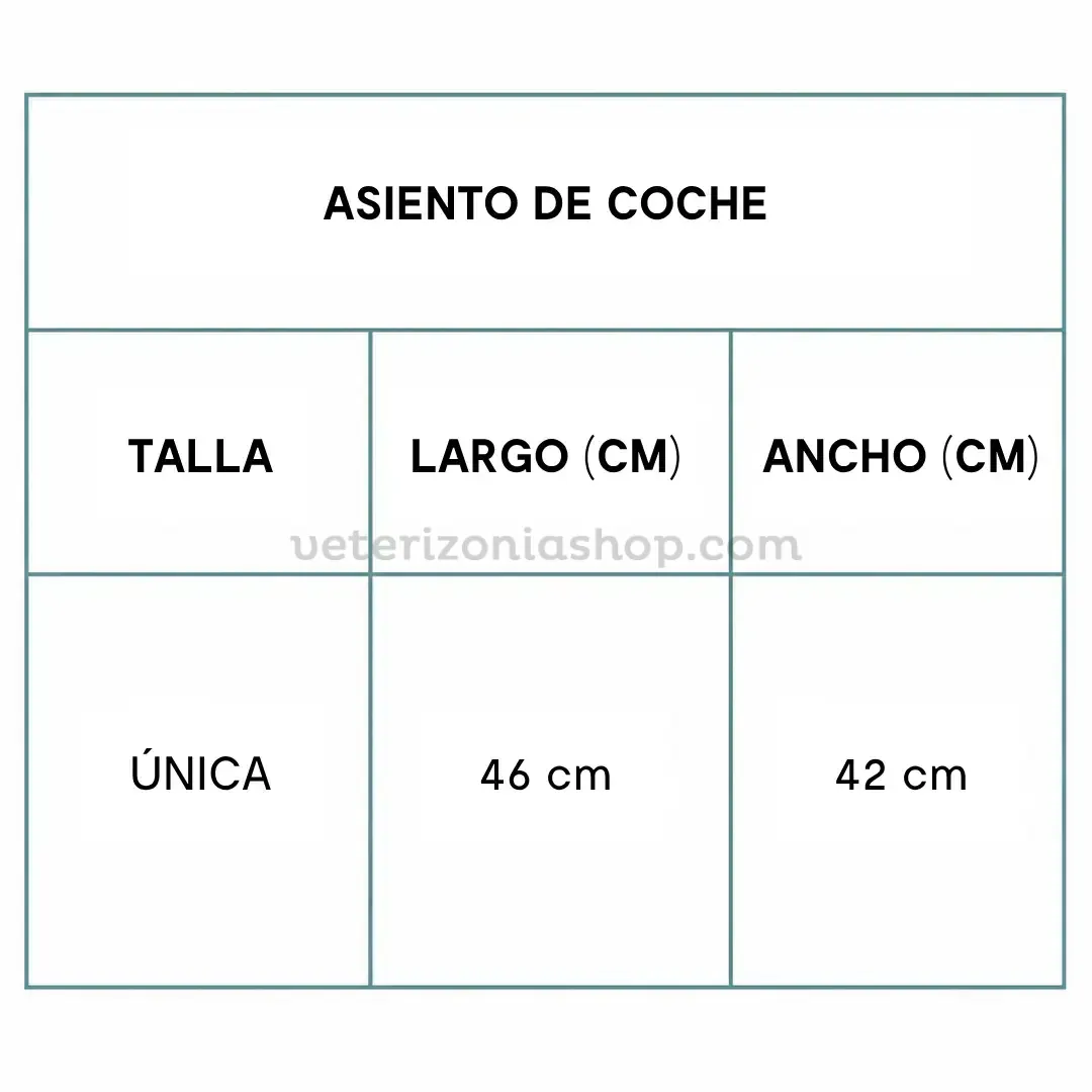 medidas-asiento-coche-perros.webp