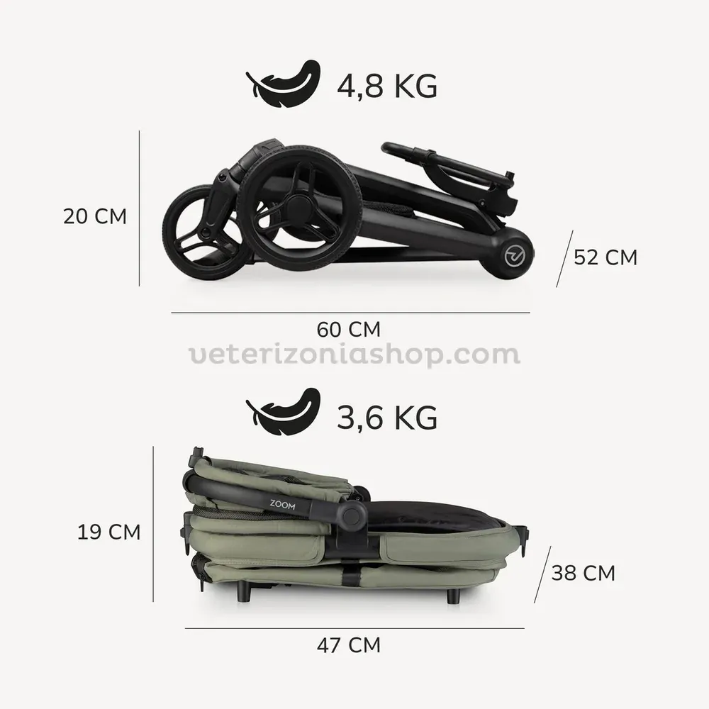 Medidas del chasis y cesta plegados del carrito Urban Luxe Verde Oliva